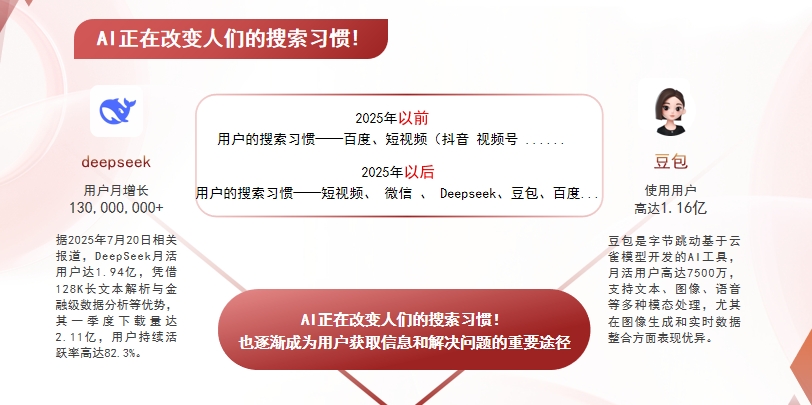 【普洱】中山GEO哪家好？AI搜索优化全解析