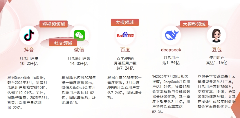 【普洱】中山GEO优化：六匹马网络引领AI获客新纪元